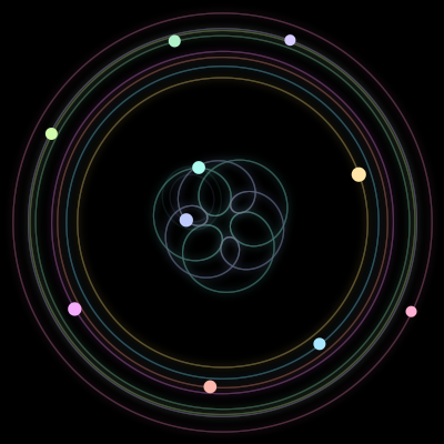 Paths of the 10 bodies of #1657_10