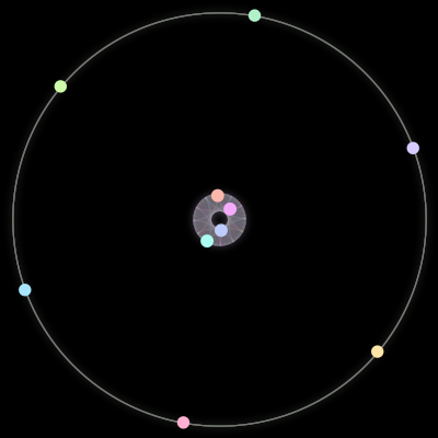 Paths of #1668_10, a 10-body orbit