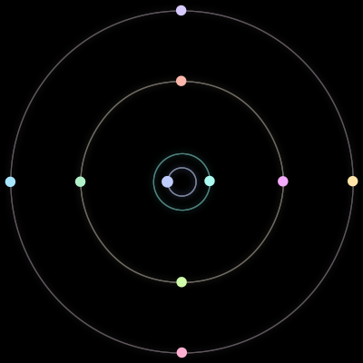 Paths of #1675_10, a 10-body orbit