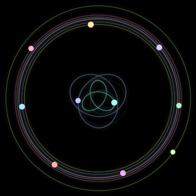 Paths of the 10 bodies of #1677_10