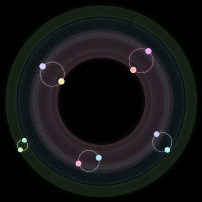 Paths of #1680_10, a 10-body orbit
