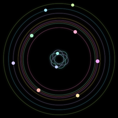 Paths of the 10 bodies of #1686_10