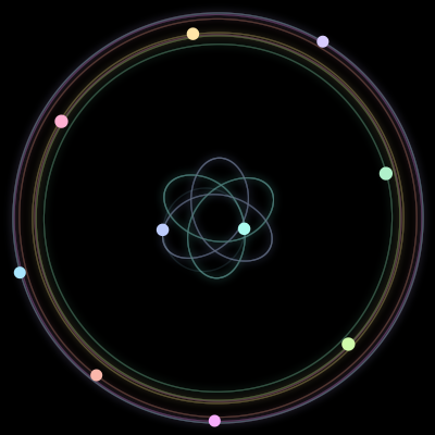 Paths of the 10 bodies of #1689_10