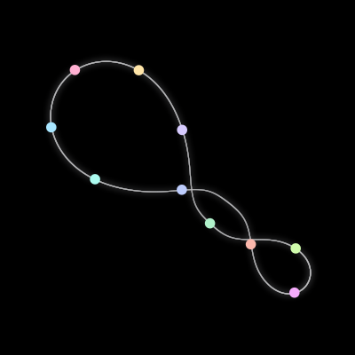Paths of the 10 bodies of #169_10
