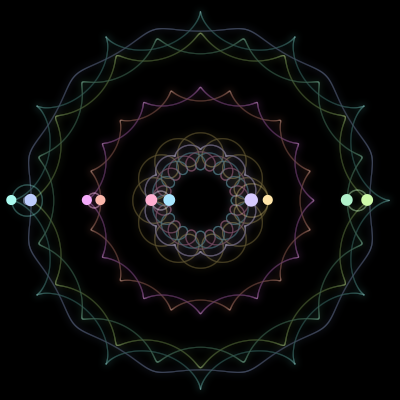 Paths of #1694_10, a 10-body orbit