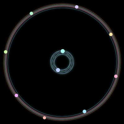 Paths of #1708_10, a 10-body orbit
