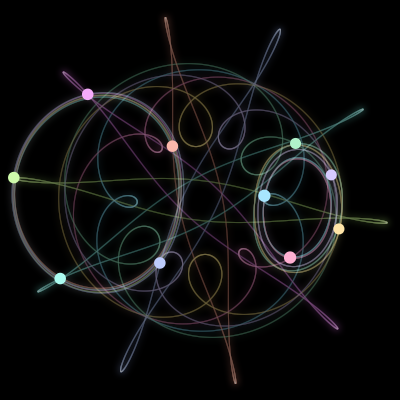 Paths of the 10 bodies of #1727_10