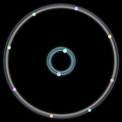 Paths of the 10 bodies of #1728_10