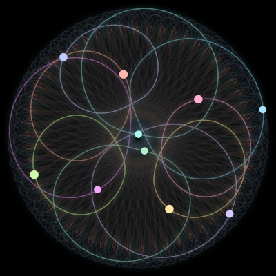 Paths of the 10 bodies of #173_10