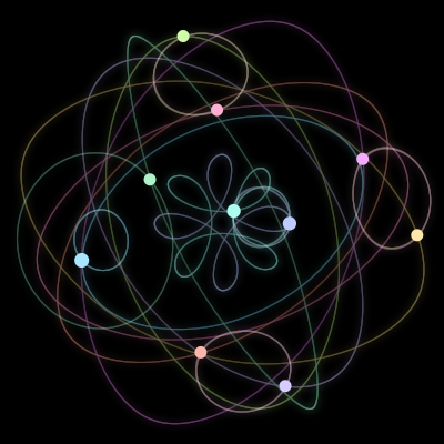 Paths of the 10 bodies of #1738_10