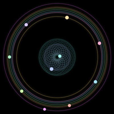Paths of the 10 bodies of #1745_10