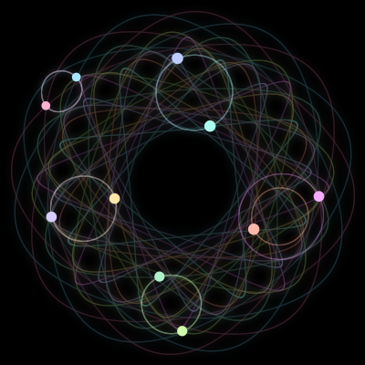 Paths of the 10 bodies of #1746_10