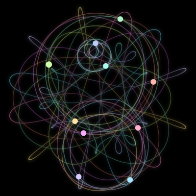 Paths of #177_10, a 10-body orbit