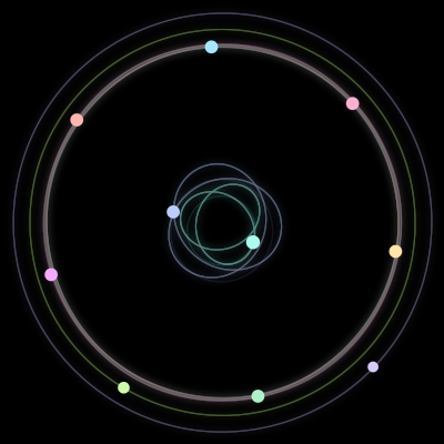Paths of the 10 bodies of #178_10