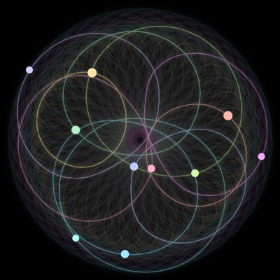 Paths of the 10 bodies of #1801_10