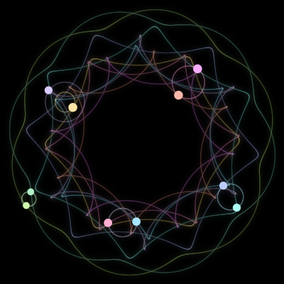 Paths of #1807_10, a 10-body orbit