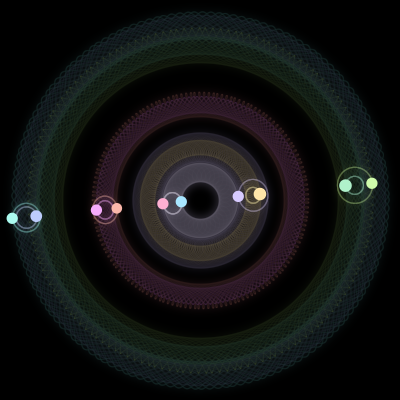 Paths of the 10 bodies of #1808_10