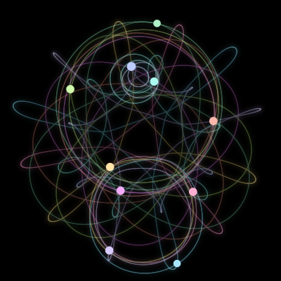 Paths of the 10 bodies of #181_10