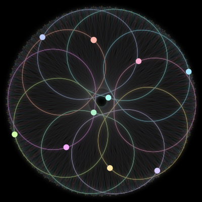 Paths of #182_10, a 10-body orbit