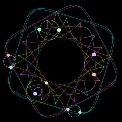 Paths of #1821_10, a 10-body orbit