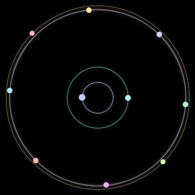 Paths of the 10 bodies of #1832_10