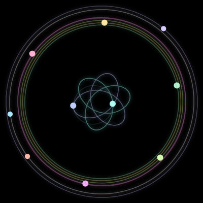 Paths of the 10 bodies of #1835_10