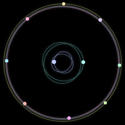 Paths of the 10 bodies of #1837_10