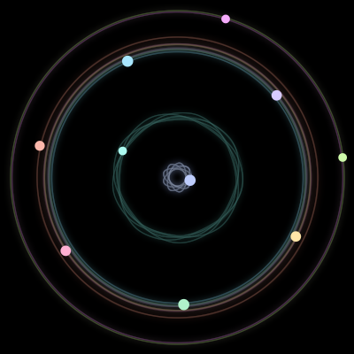 Paths of #186_10, a 10-body orbit