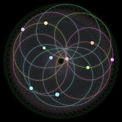 Paths of #1865_10, a 10-body orbit