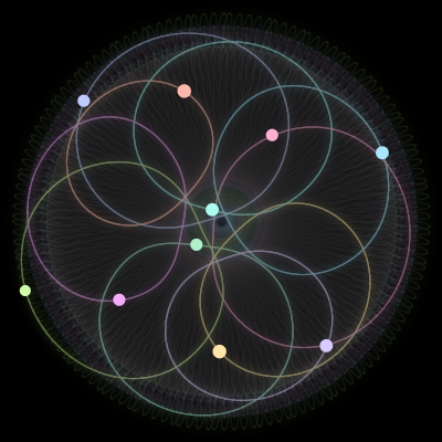 Paths of #188_10, a 10-body orbit