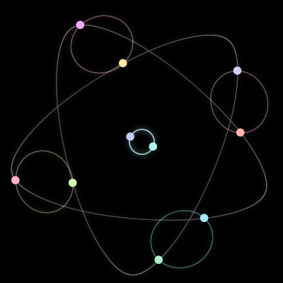 Paths of Atom, a 10-body orbit