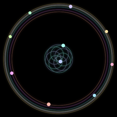 Paths of #1896_10, a 10-body orbit