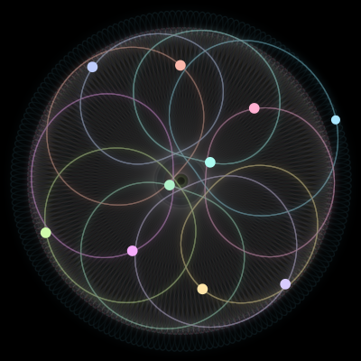 Paths of #190_10, a 10-body orbit