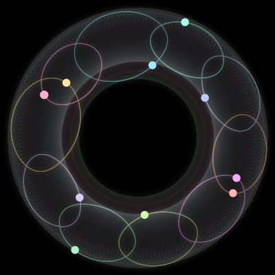 Paths of #1918_10, a 10-body orbit