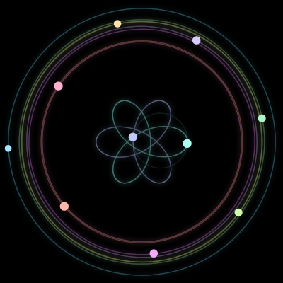 Paths of #1926_10, a 10-body orbit