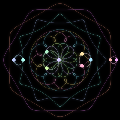 Paths of the 10 bodies of #1935_10