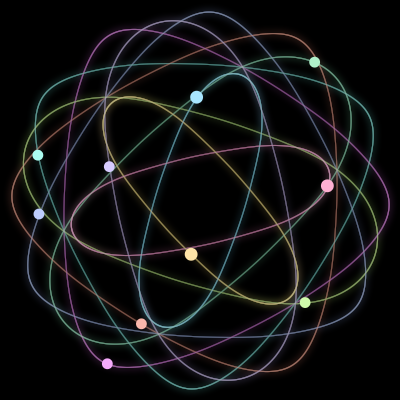 Paths of the 10 bodies of #194_10