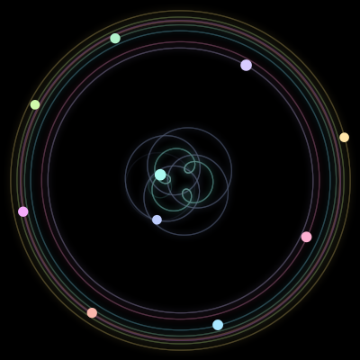 Paths of #1966_10, a 10-body orbit