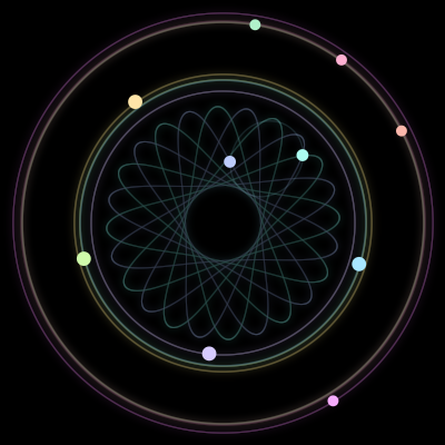 Paths of the 10 bodies of #1967_10