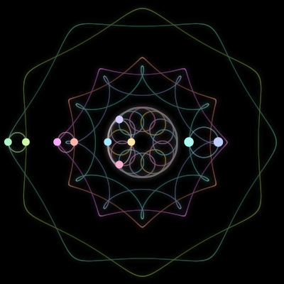 Paths of the 10 bodies of #1972_10