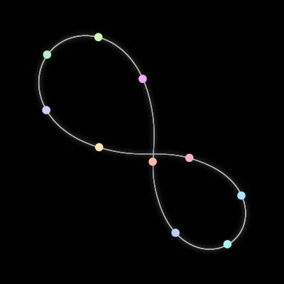 Paths of the 10 bodies of #2_10