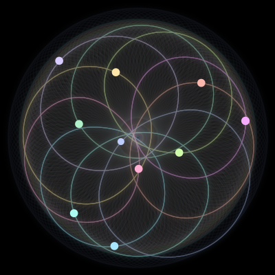 Paths of #2014_10, a 10-body orbit