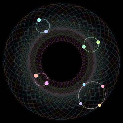 Paths of the 10 bodies of #202_10