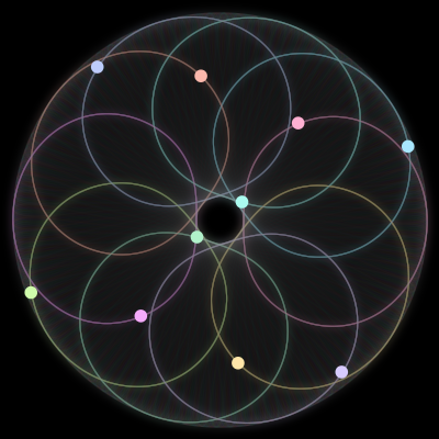 Paths of the 10 bodies of #203_10