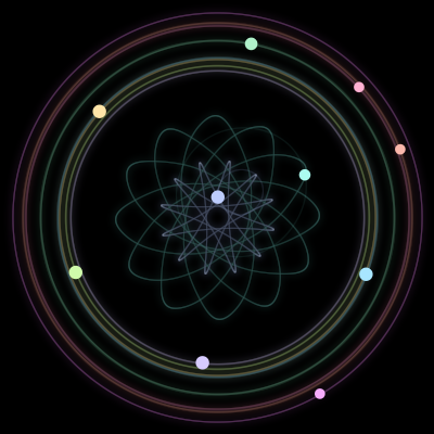 Paths of #2047_10, a 10-body orbit