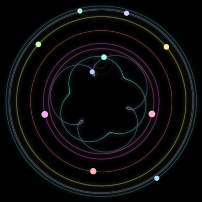 Paths of #2065_10, a 10-body orbit
