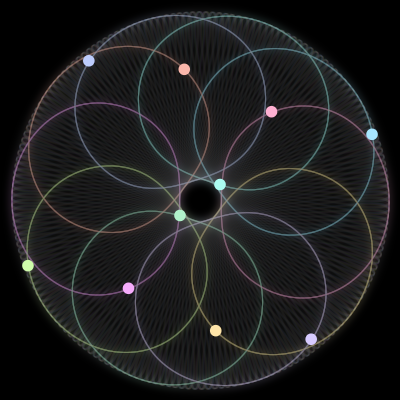 Paths of the 10 bodies of #209_10