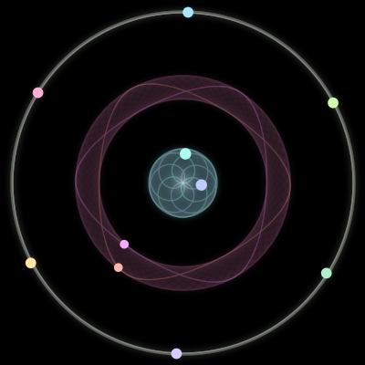 Paths of #2091_10, a 10-body orbit