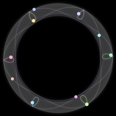 Paths of #21_10, a 10-body orbit