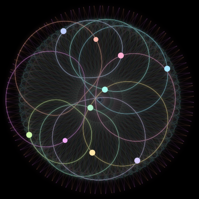 Paths of #210_10, a 10-body orbit